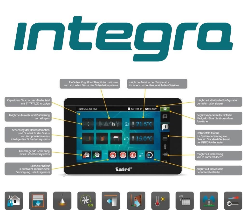 Satel Integra